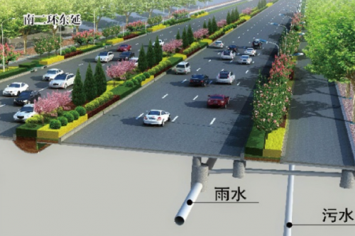 南二環(huán)東、西延快速化改造工程